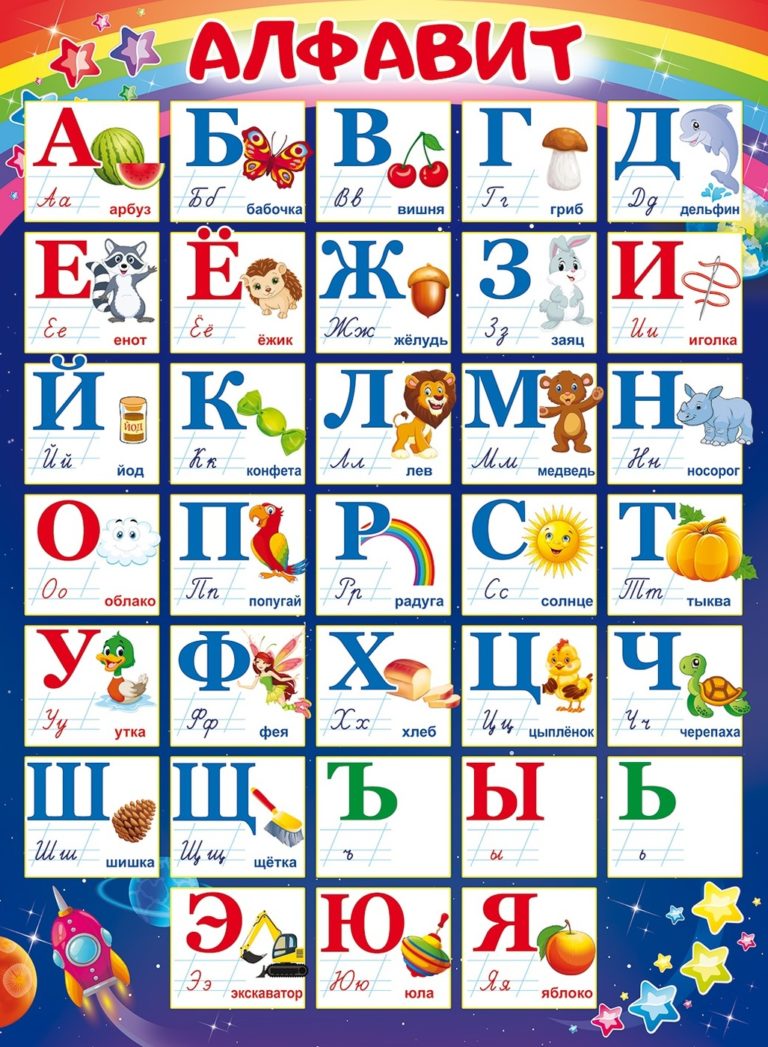Фото алфавита русского языка печатные буквы